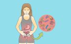 Bakterijski gastroenteritis
